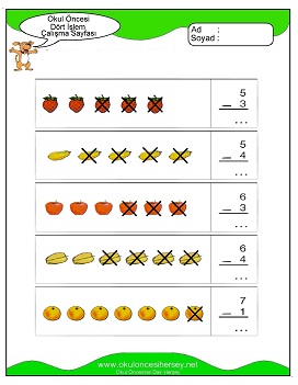 İşlemler yaprak test